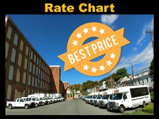 Rate Chart
